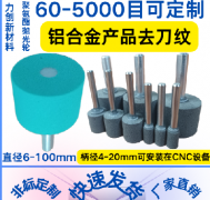 “聚氨酯打磨头”：工业抛光的卓越之选
